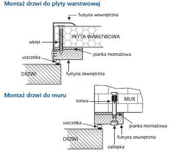 drzwi-480tn-2