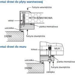 drzwi-480tn-2