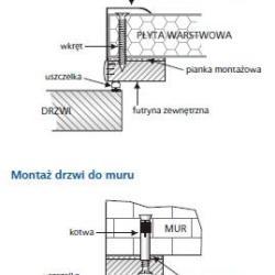 drzwi-500tn-3