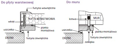 drzwi-604-lwt-1