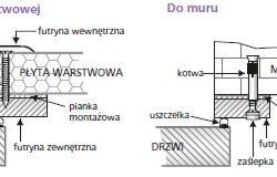 drzwi-604-lwt-1