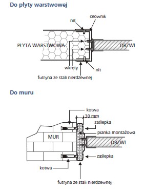 drzwi-140am-3